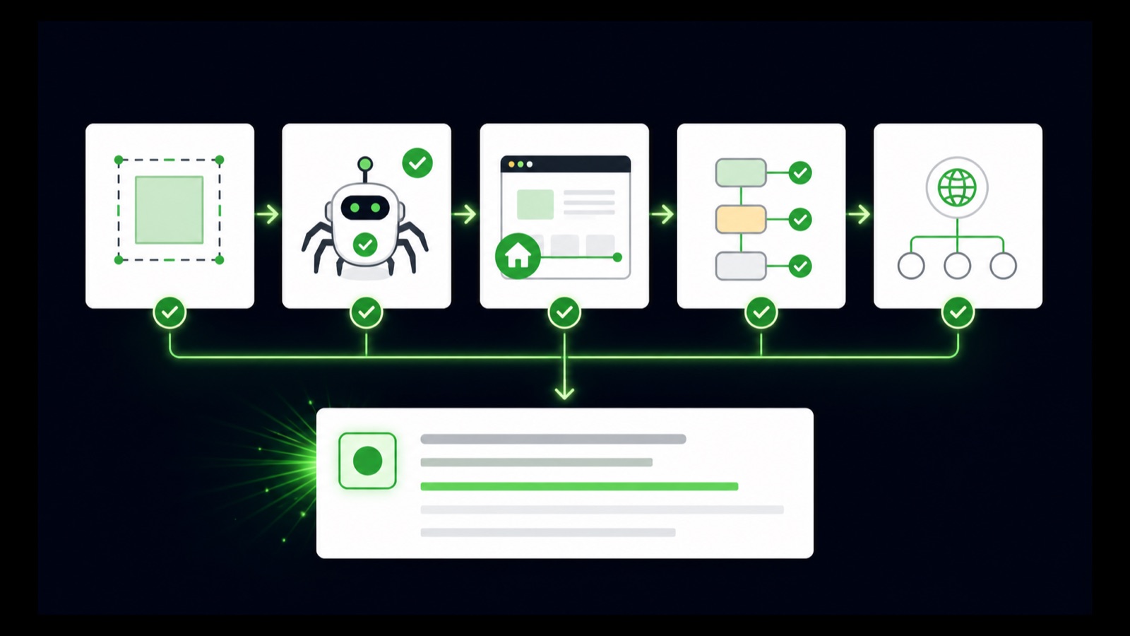 A square icon passes size, crawl, homepage-link, stable-URL, and hostname checks before appearing in a neutral search result